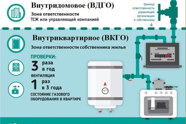 Кракен сайт нарк