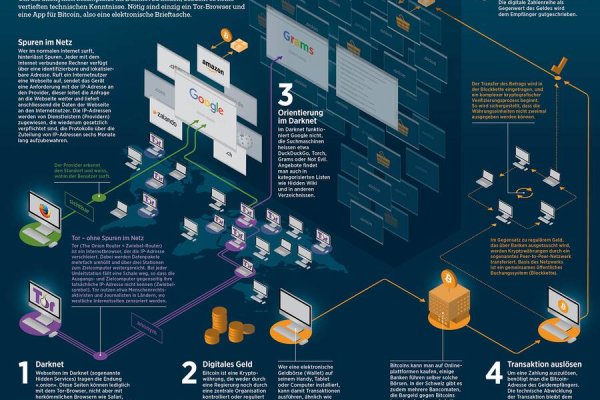 Кракен kr2connect co